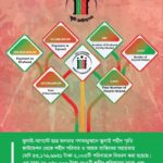 জুলাই শহীদ স্মৃতি ফাউন্ডেশনের অনুদান বিতরণ বিবরণী (২৫-১২-২৪)