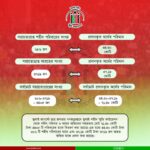 জুলাই শহীদ স্মৃতি ফাউন্ডেশনের অনুদান বিতরণ বিবরণী (১৪-০২-২৫)