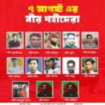 ৭ আগস্টের বীর শহীদরা: রক্তে লেখা স্বাধীনতার প্রহরী