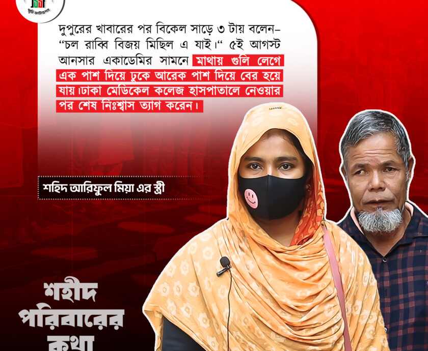 শহিদ আরিফুল মিয়া@2x