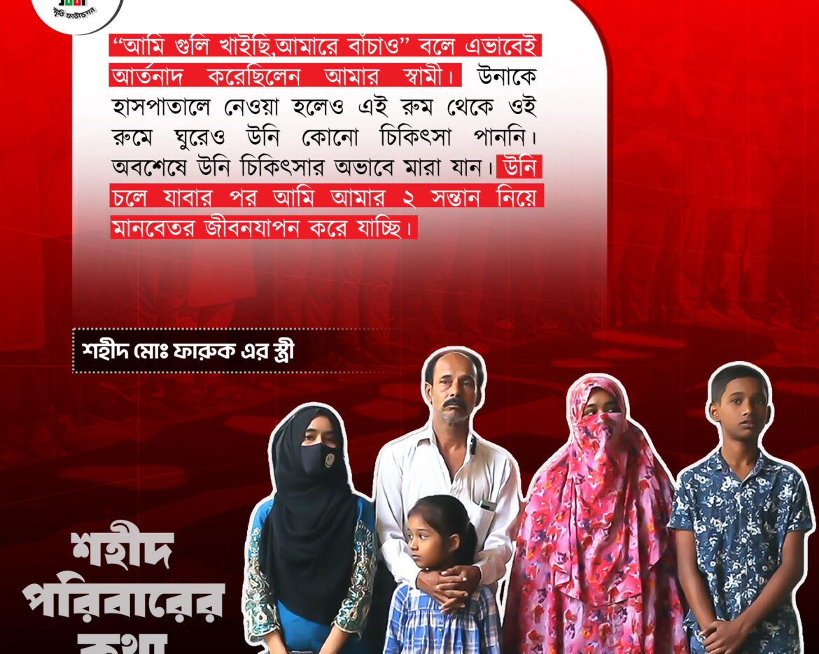 শহীদ মোঃ ফারুক