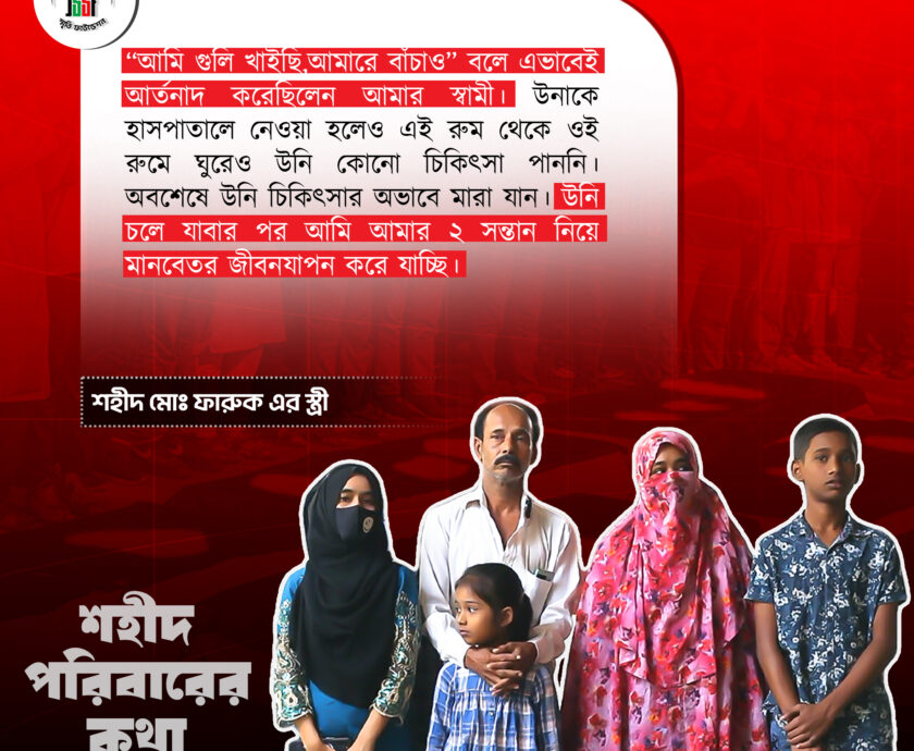 শহীদ মোঃ ফারুক